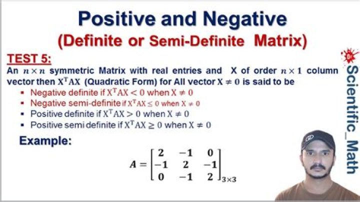 Are all positive semidefinite matrices symmetric?