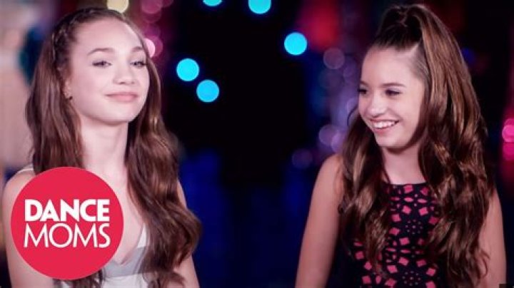 Are Annie LeBlanc and Mackenzie Ziegler friends?