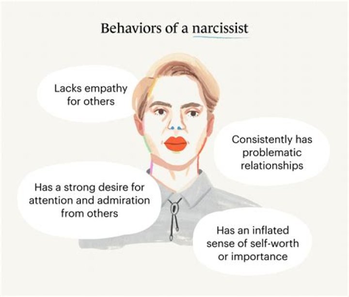 Can a narcissist miss you?