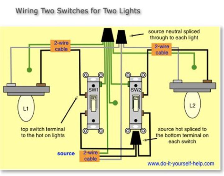 Can a single pole switch control two lights?