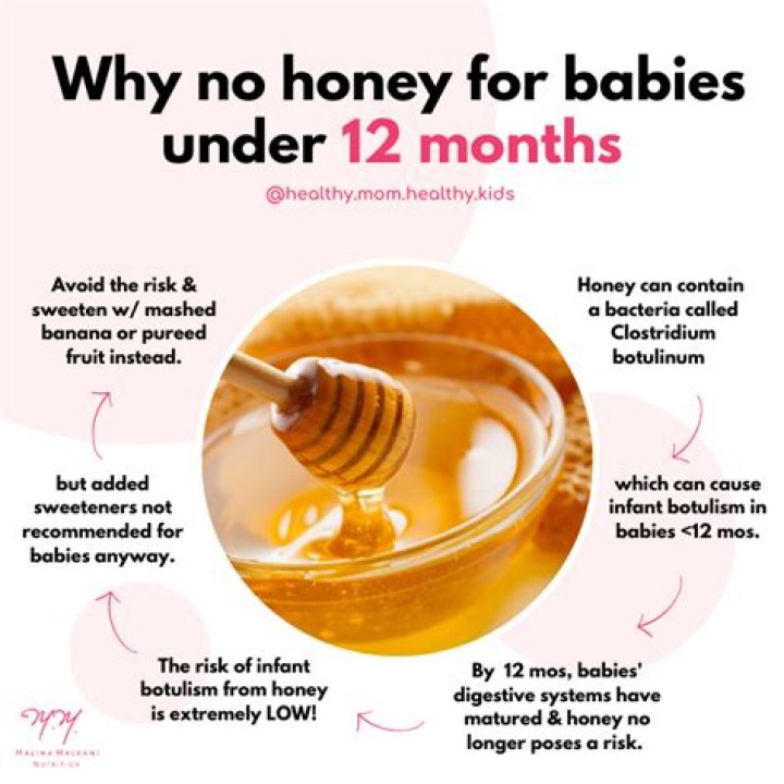 Can babies have honey?
