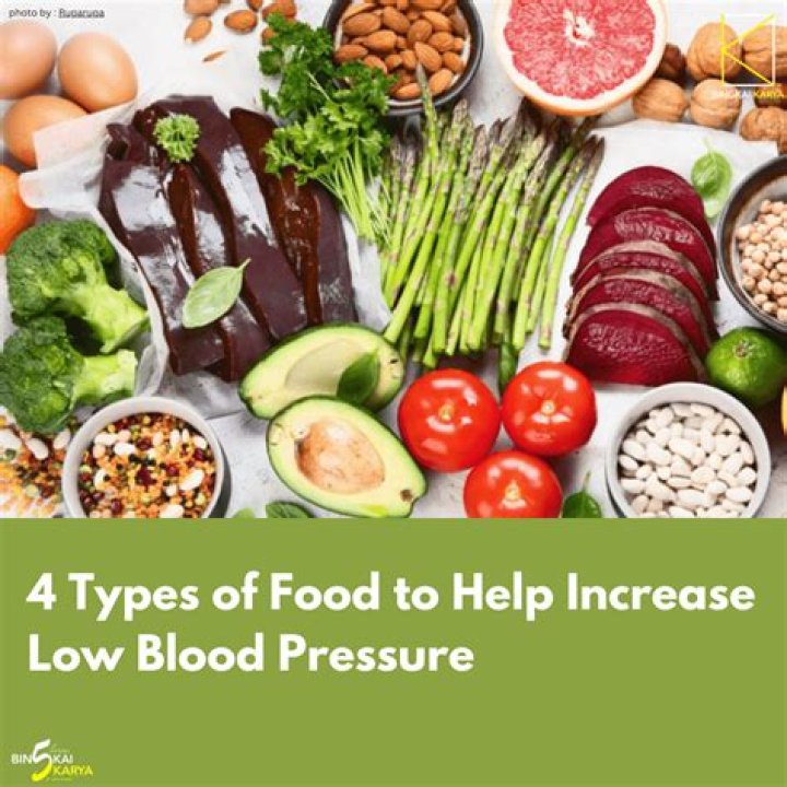 Can being hungry increase blood pressure?