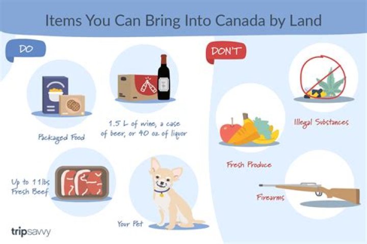 Can I bring oranges into Canada?