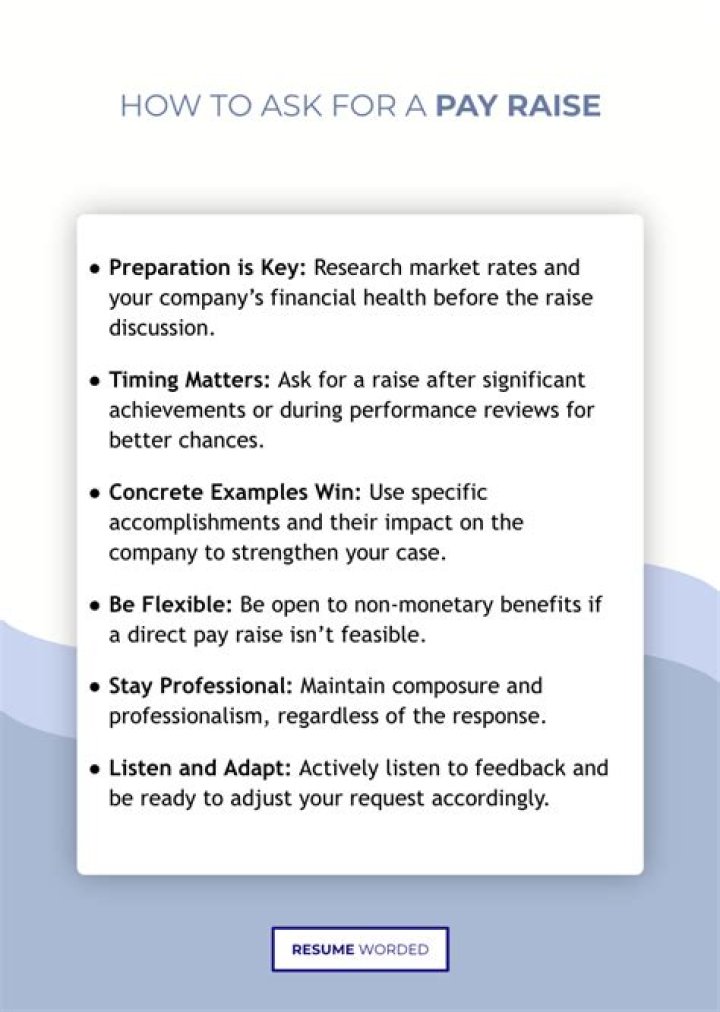 Can I just ask for a raise?