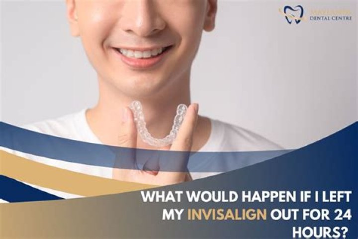 Can I leave my Invisalign out for 2 hours?