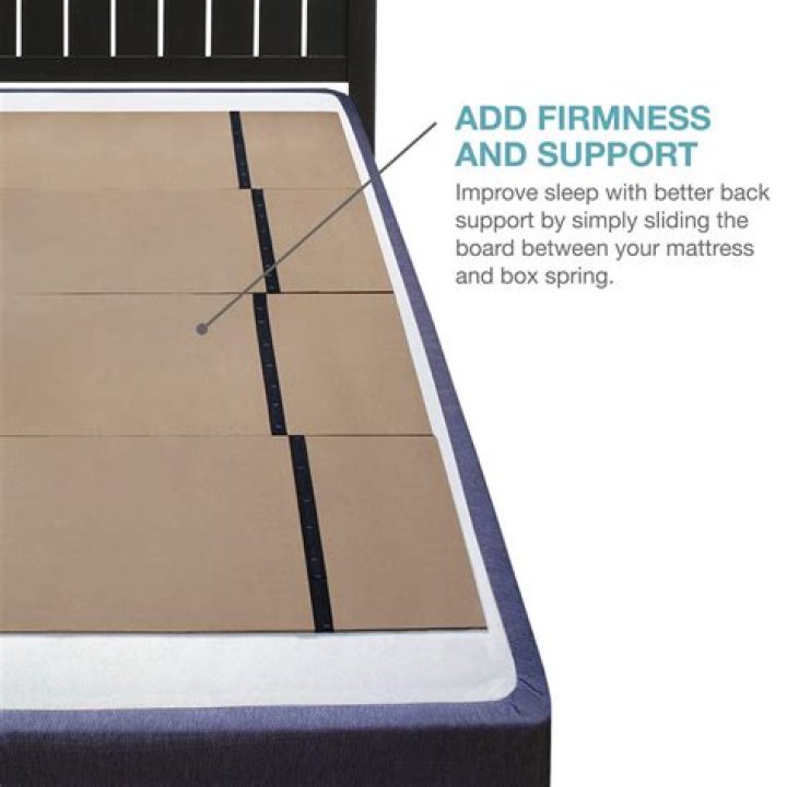 Can I use a bunkie board instead of a box spring?