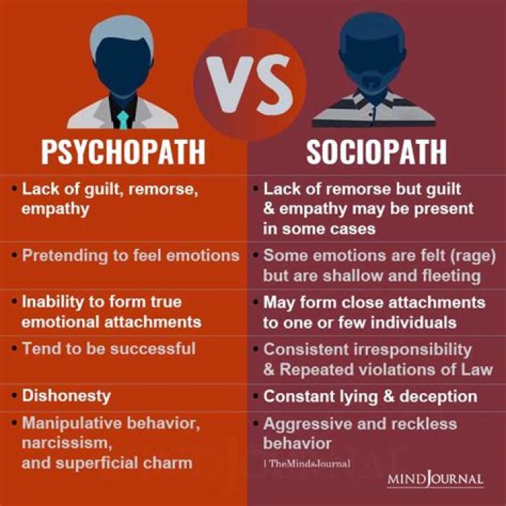 Can psychopaths bond?