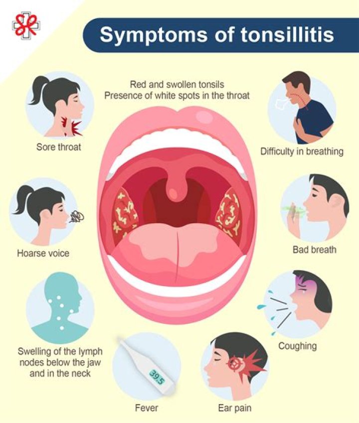 Can removing tonsils cause weightloss?