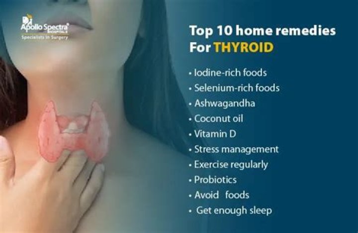 Can thyroid make you clear your throat?