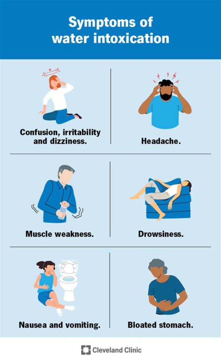 Can you get lead poisoning from drinking water?