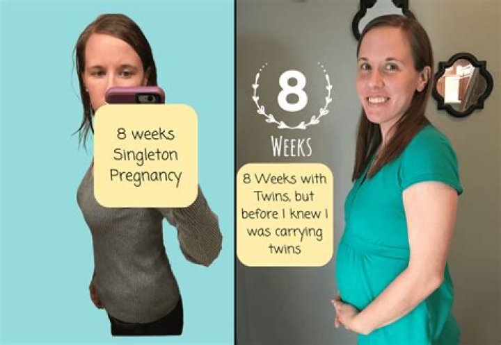 Can you show at 8 weeks second pregnancy?