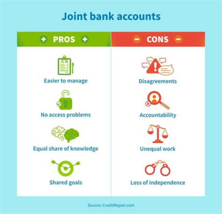 Can you still use a joint account if one person dies?