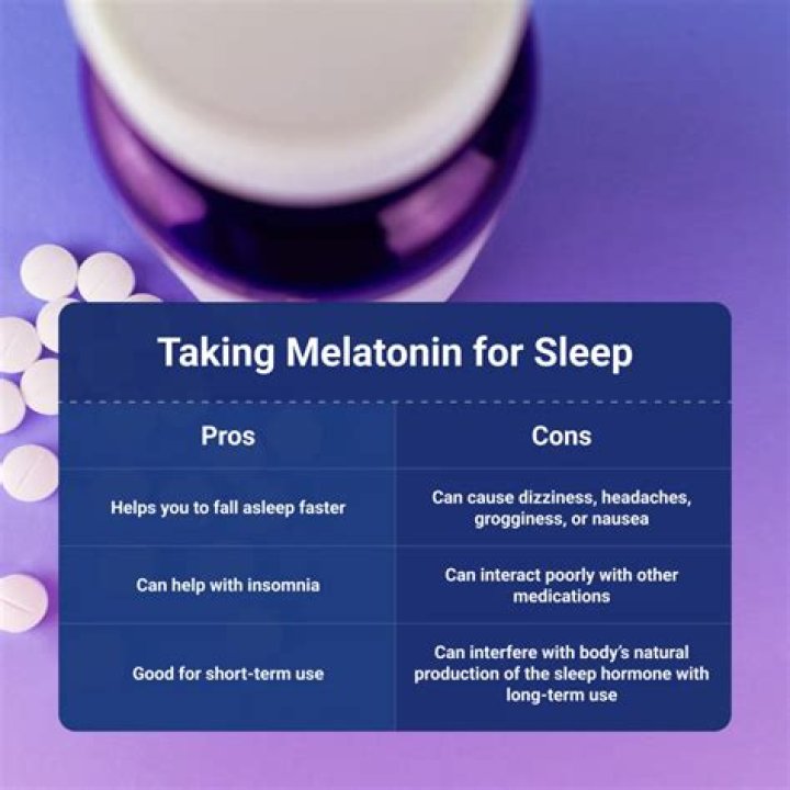 Can you take melatonin for anxiety?
