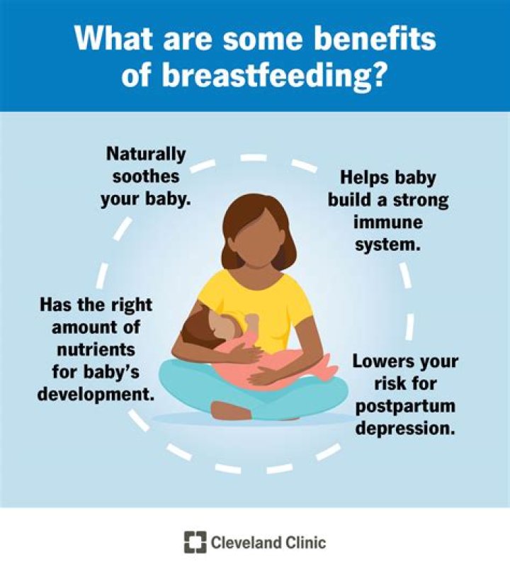 Do breastfed babies talk earlier?