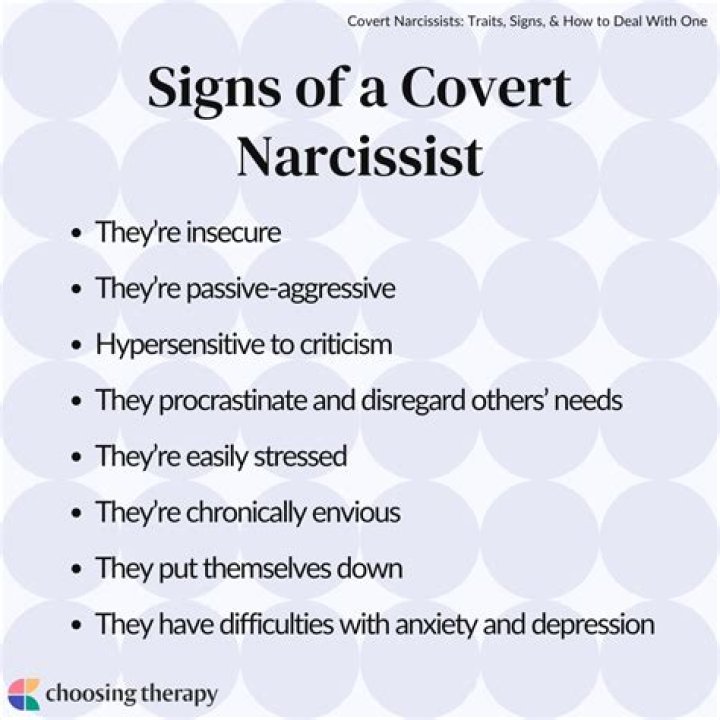 Do covert narcissists pretend to care?