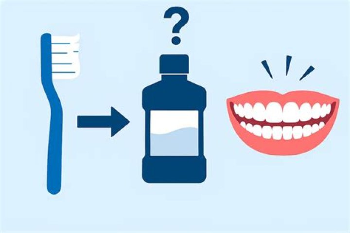 Do you use mouthwash before or after brushing?