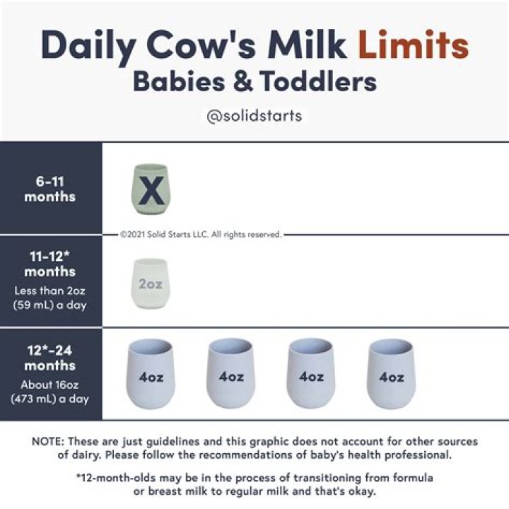 Does baby want milk or pacifier?