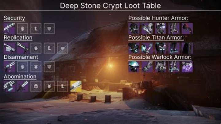 Does deep stone crypt drop powerful gear witch queen?