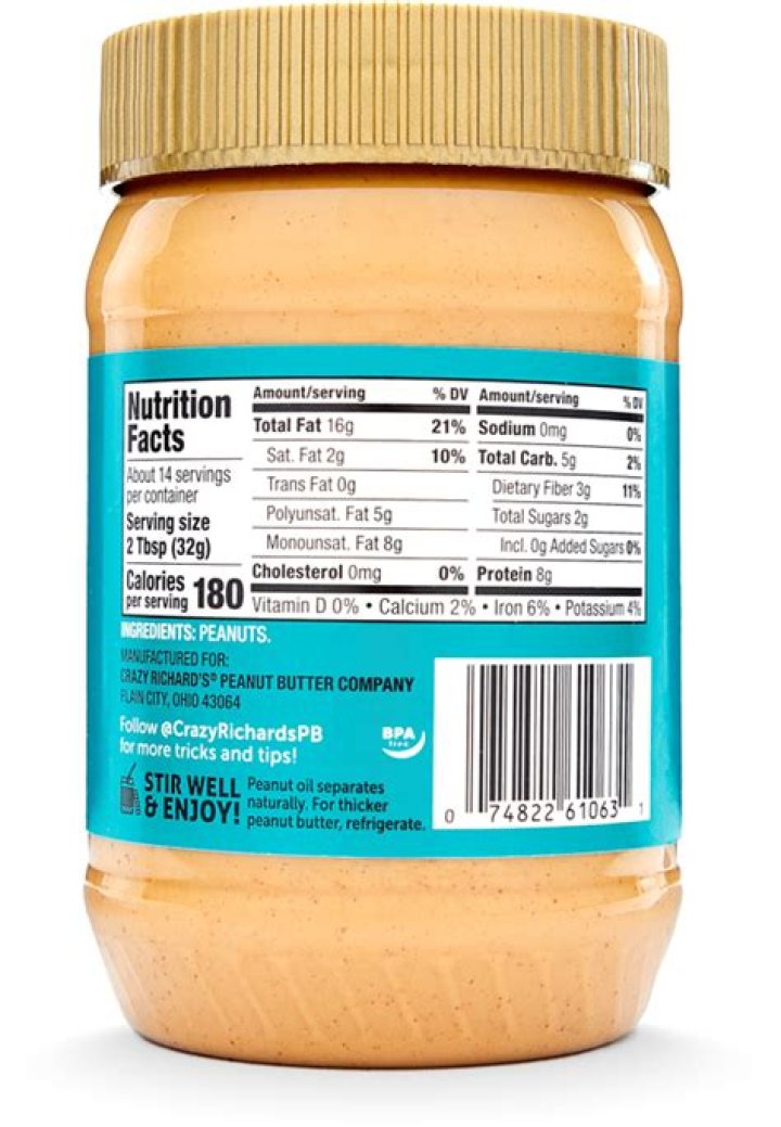 Does peanut butter contain glyphosate?