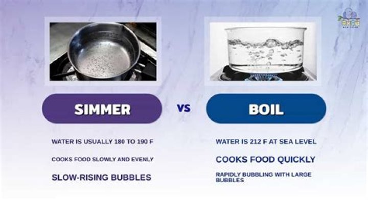 Does simmer mean a slight boil?
