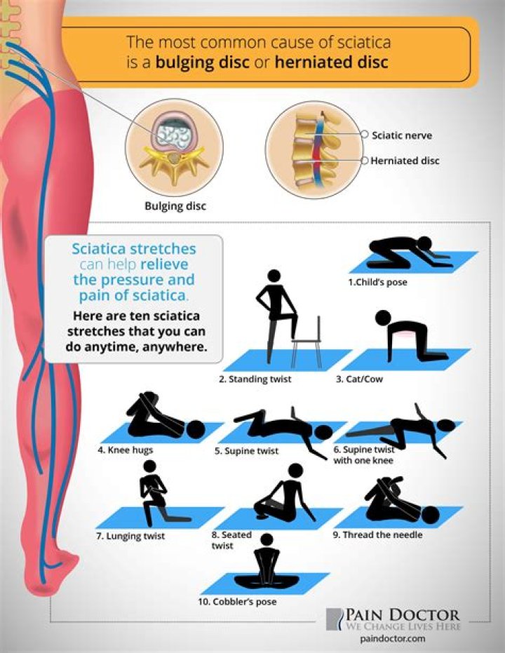 Does stretching help nerve damage?