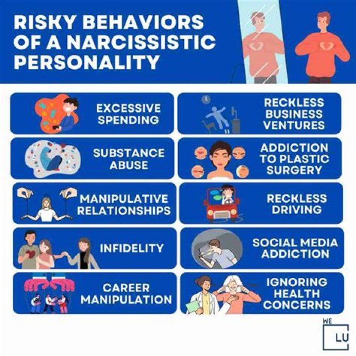 Does the narcissist know they are abusive?