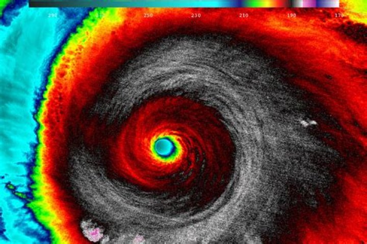Has there ever been a Category 6 hurricane?