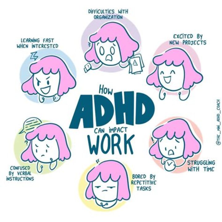 How can I make my ADHD better?