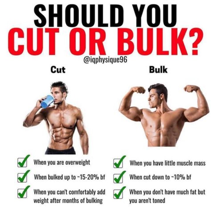 How do body builders cut?