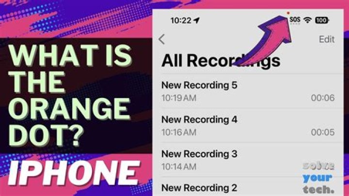 How do I find out which app is orange dot?