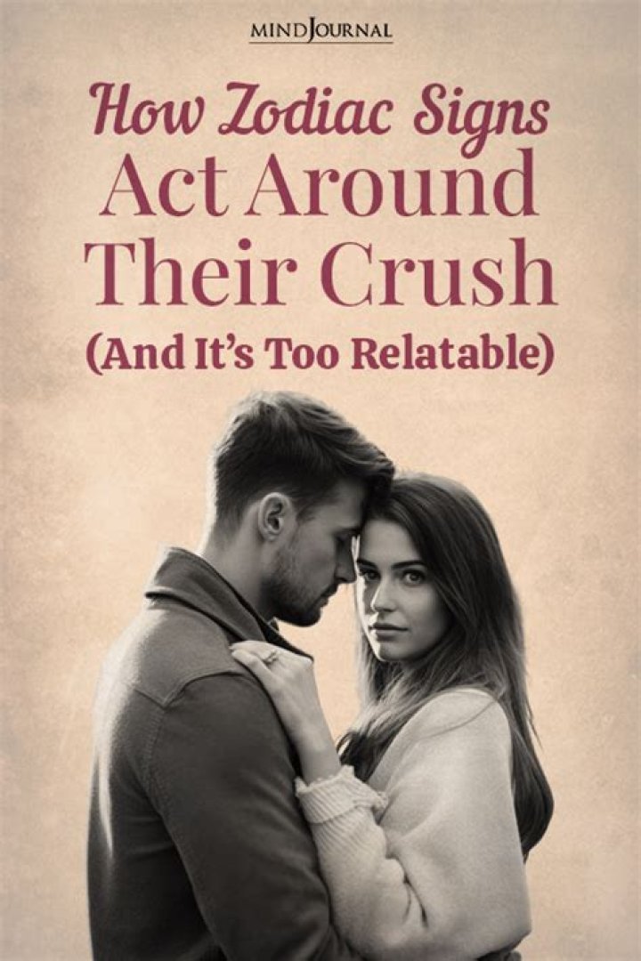 How do INFPs act around their crush?