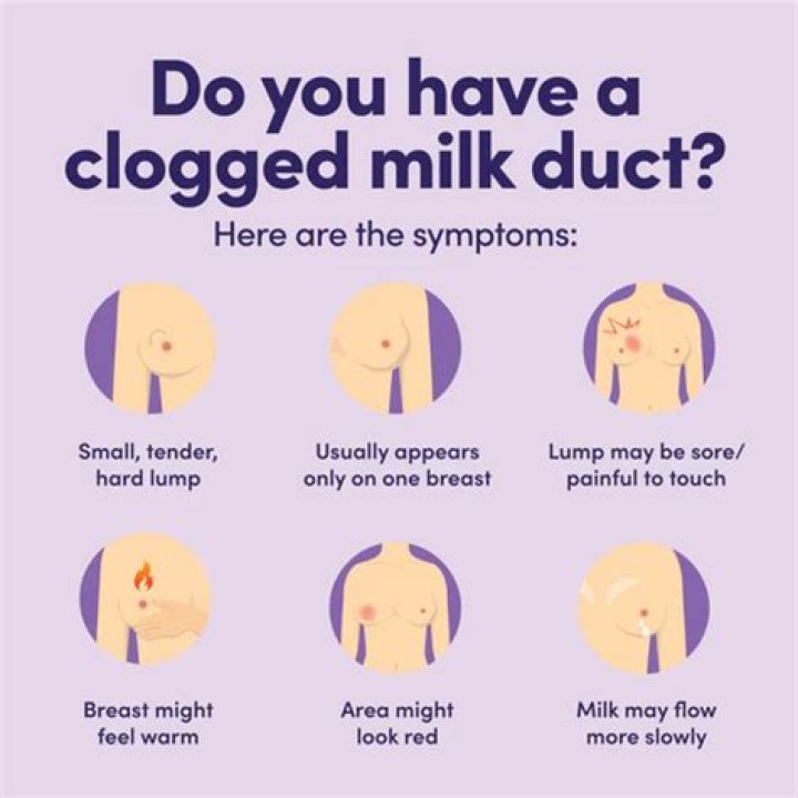 How do you clear a clogged milk duct with Haakaa?