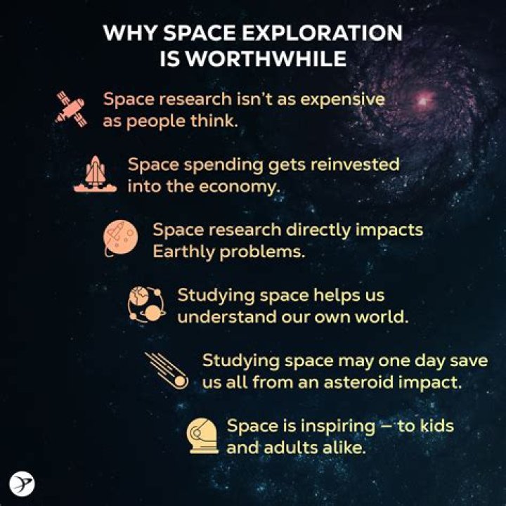 How do you explore SoHo?