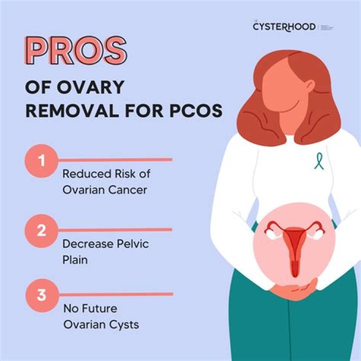How do you feel after ovary removal?
