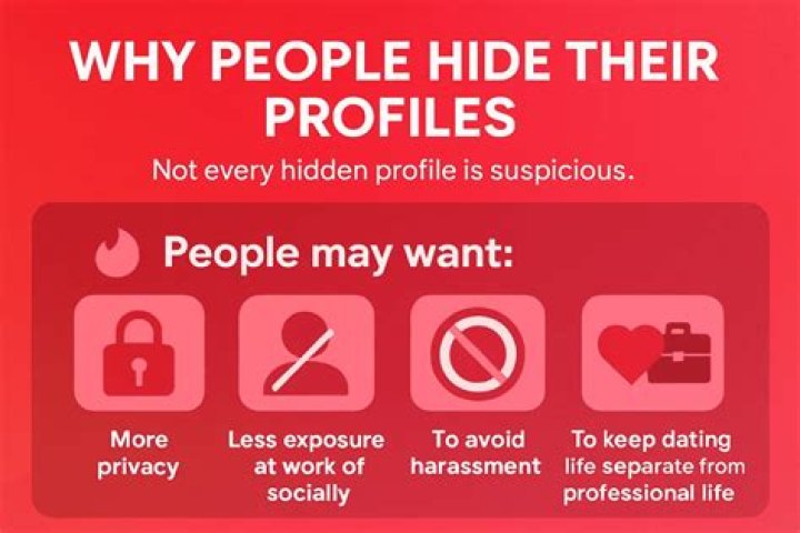 How do you find hidden dating profiles?