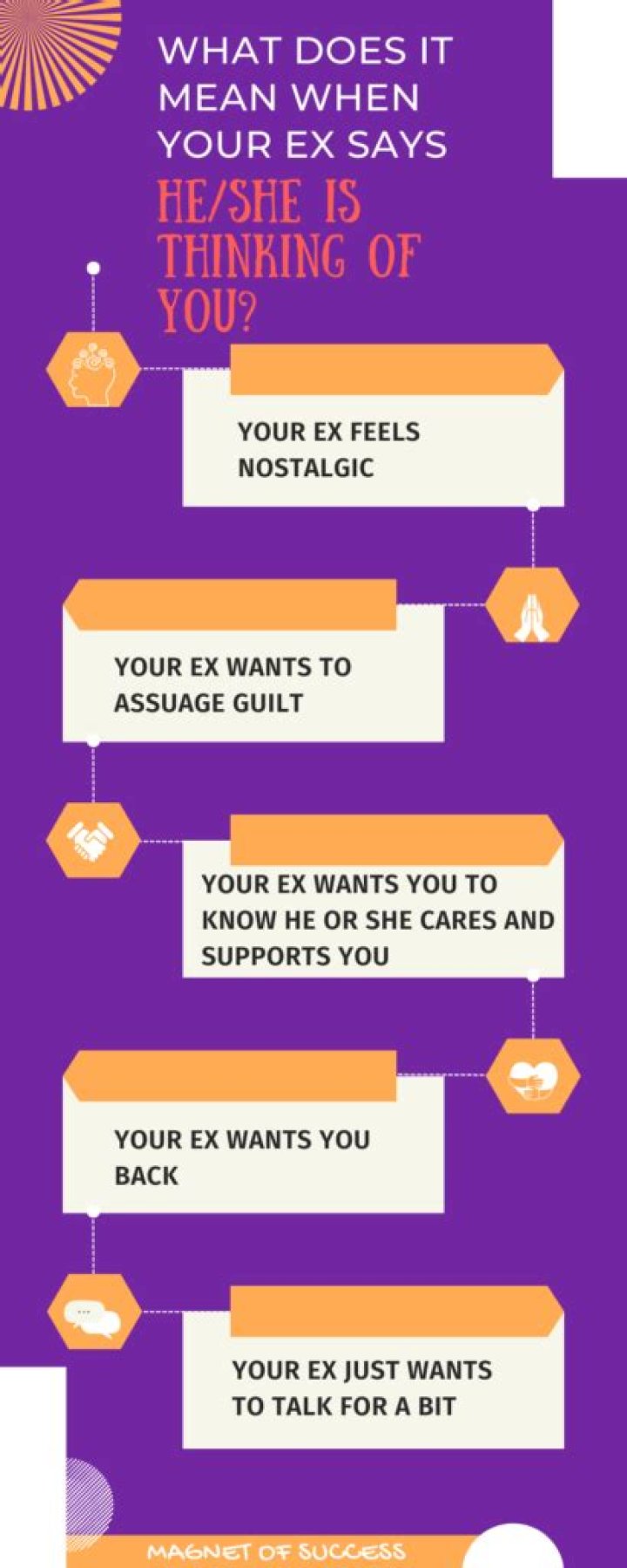 How do you know if your ex is thinking of you?