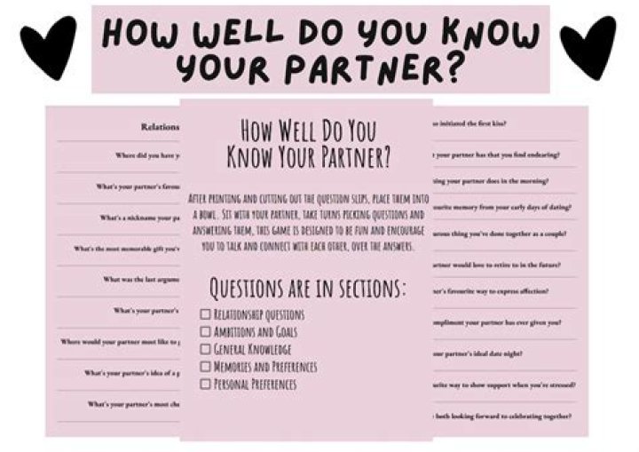 How do you know if your partner envies you?