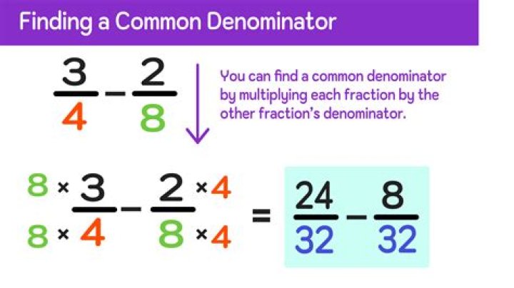 How do you subtract improper fractions with unlike denominators?