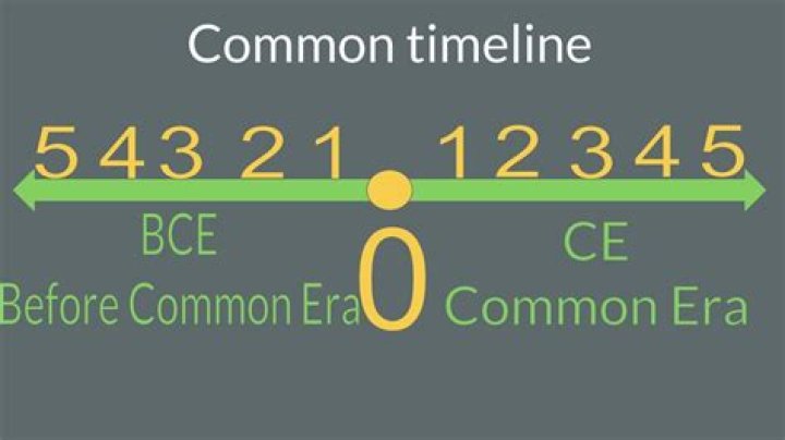 How does the Common Era differ from before the Common Era?