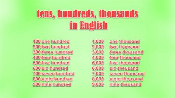 How is 100 thousand written?