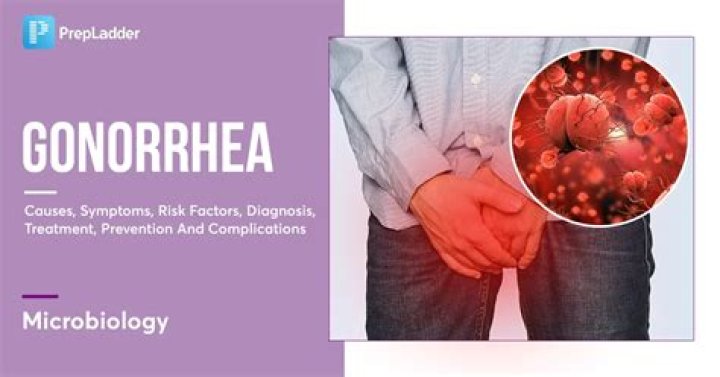 How long do gonorrhea symptoms last without treatment?