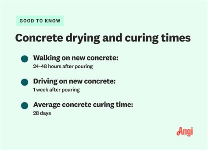 How long does concrete expand and contract?