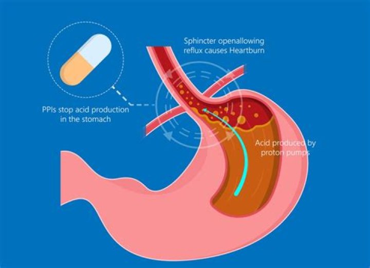 How long does it take omeprazole to heal gastritis?