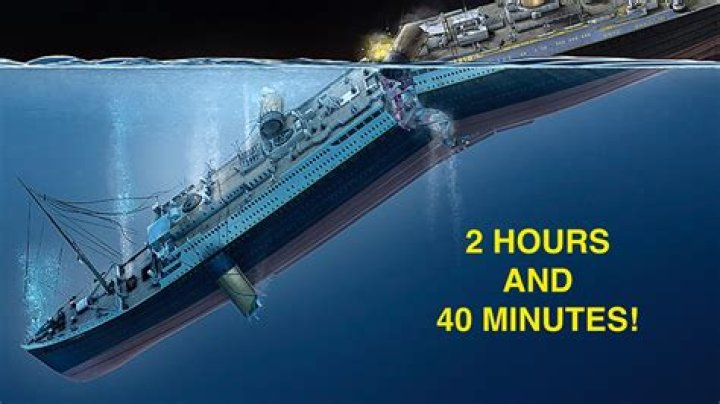 How long will Titanic last?