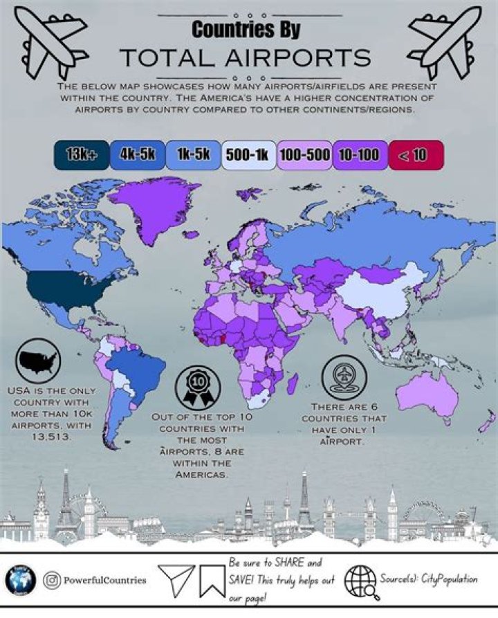 How many airports are in the world 2021?