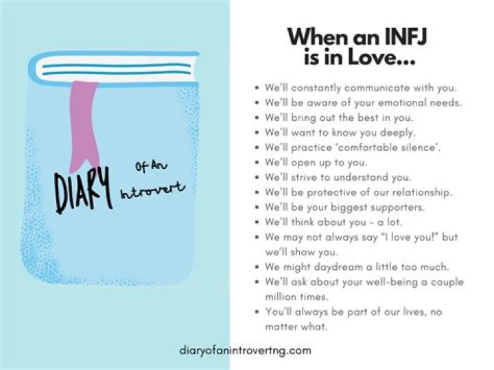How many females are INFJ?