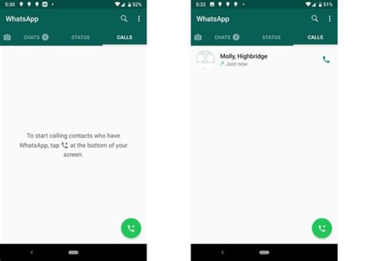 How much data does a 1 hour WhatsApp call use?