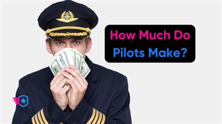How much do Top Gun pilots make?