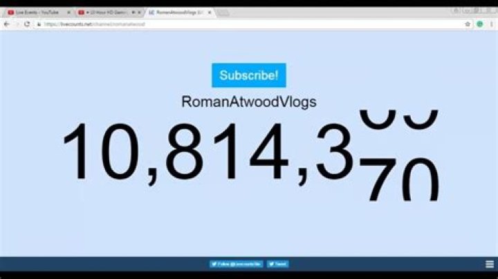 How much do YouTubers get per 1000 views?