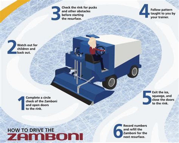 How much does a Zamboni driver make NHL?